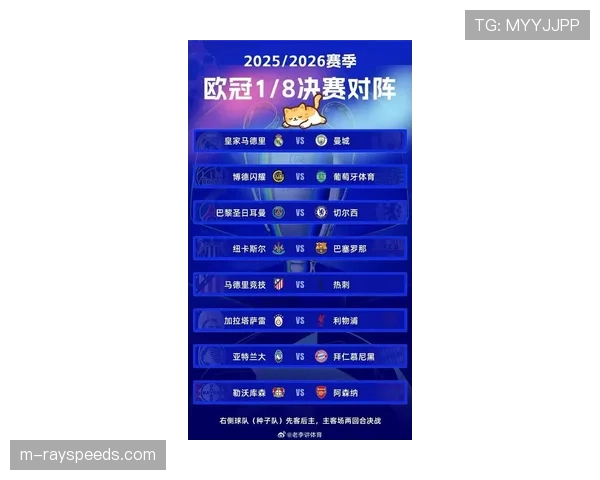 欧足联前瞻：2026-27赛季欧冠新赛制下的联赛阶段抽签模拟